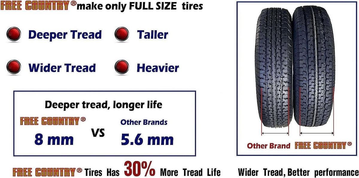 Set 4 Trailer Radial Tires ST225/75R15 10 Ply Load Range E H3956