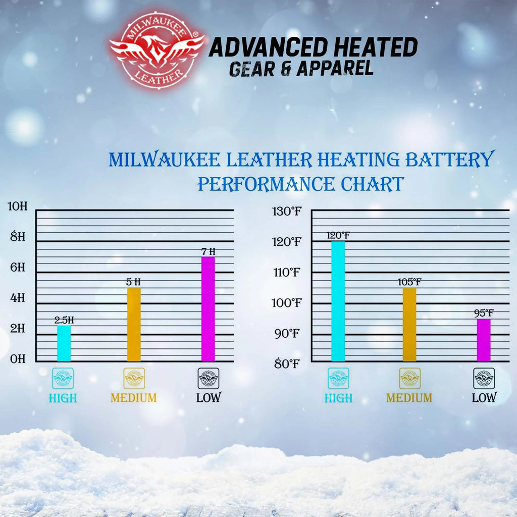 Heated Winter Gloves with Battery 3X-Large X5151
